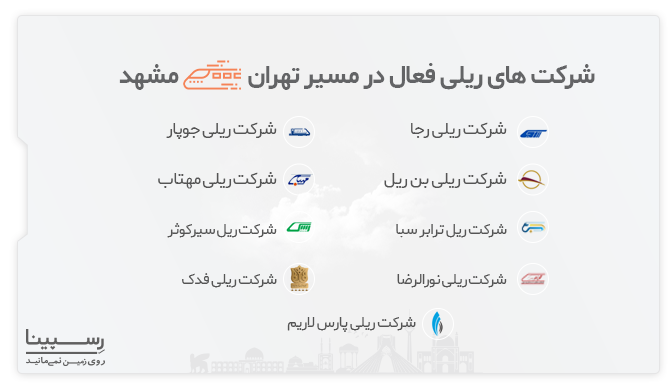 معرفی شرکت های ریلی فعال در مسیر تهران مشهد