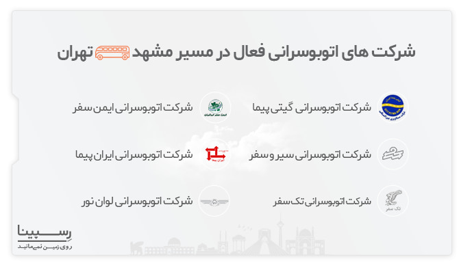 شرکت های اتوبوسرانی  مسیر مشهد تهران