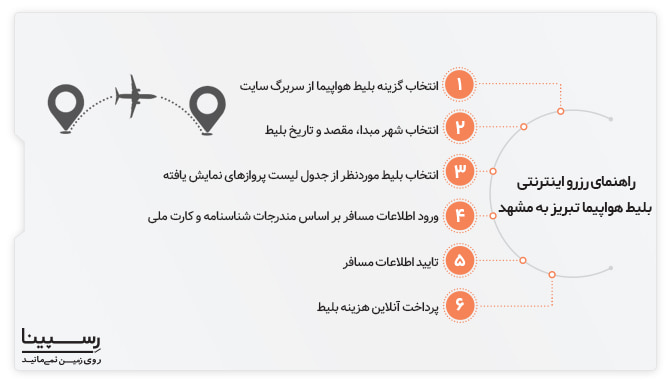 رزرو اینترنتی بلیط هواپیما تبریز به مشهد