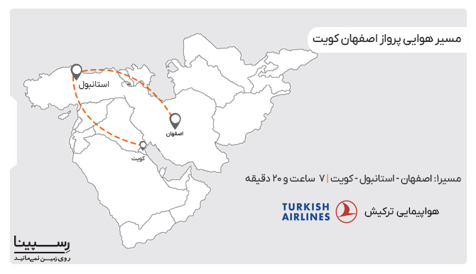 مسیر هوایی پرواز اصفهان کویت پرواز اصفهان کویت