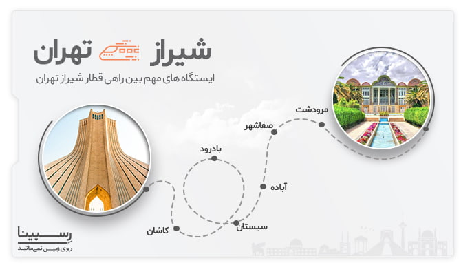 ایستگاه های بین راهی قطار شیراز تهران