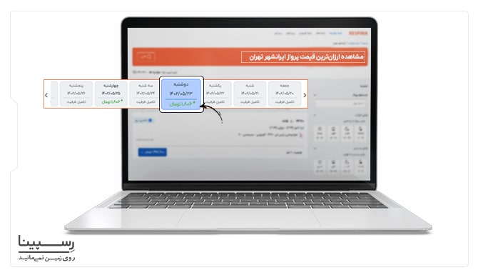 صفحه رزرو پرواز سایت رسپینا در مانیتور یک لپتاپ شامل نمایش ارزان ترین قیمت بلیط هواپیما ایرانشهر تهران در تقویم پروازی