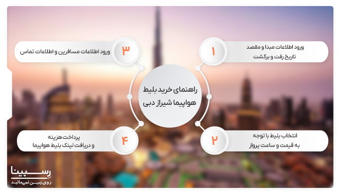 خرید بلیط هواپیما شیراز دبی