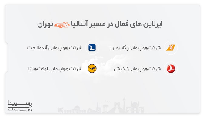 ایرلاین های فعال پرواز آنتالیا تهران