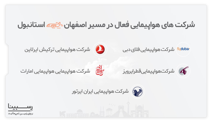 ایرلاین های فعال در مسیر اصفهان استانبول پرواز تهران استانبول - ایرلاین های فعال