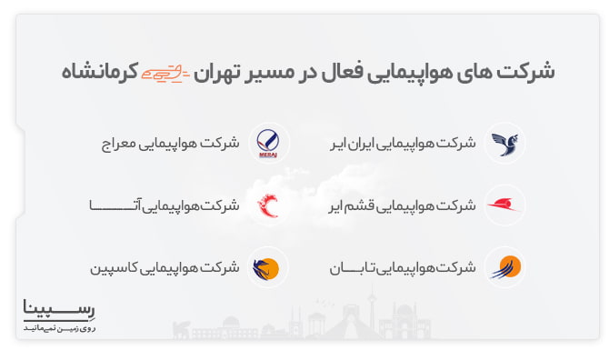 ایرلاین های فعال در مسیر هوایی تهران کرمانشاه