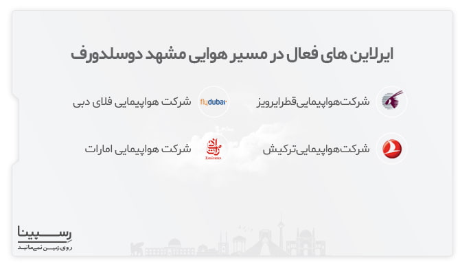 ایرلاین های فعال در مسیر هوایی مشهد دوسلدورف