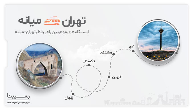 ایستگاه های قطار تهران میانه