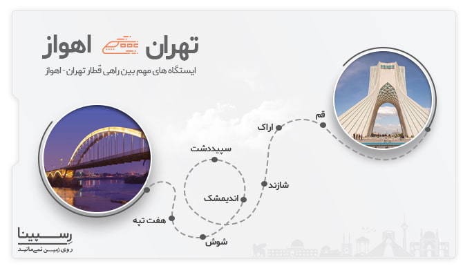 ایستگاه هی قطار تهران اهواز