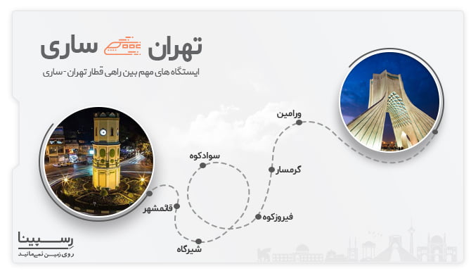 لیست ایستگاه های مهم بین راهی قطار تهران ساری