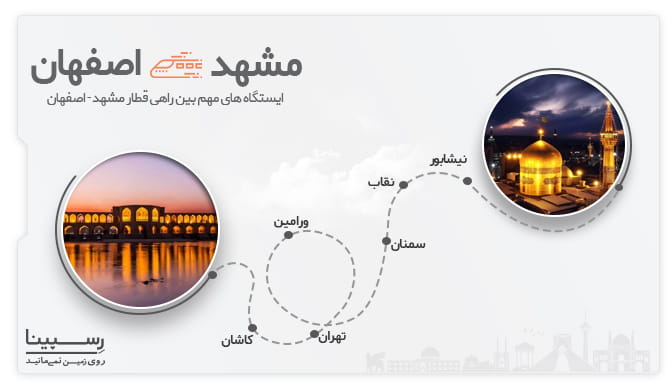 خرید بلیط قطار مشهد اصفهان - مسیر قطار