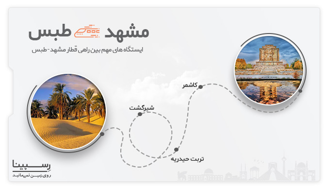  بلیط قطار مشهد طبس - ایستگاه ها