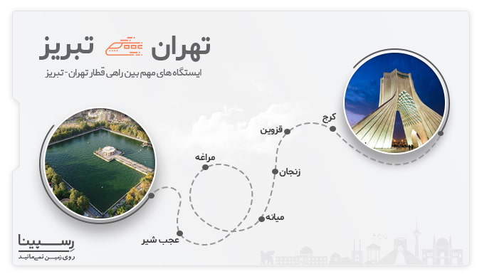 ایستگاه های مسیر قطار تهران تبریز