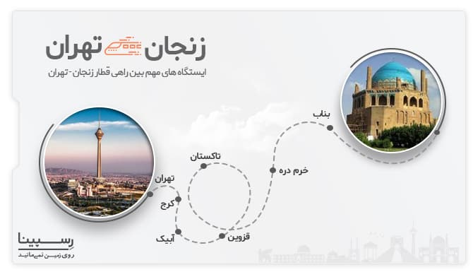 ایستگاه های مسیر قطار زنجان تهران