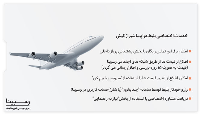 خدمات بلیط هواپیما شیراز کیش از رسپینا