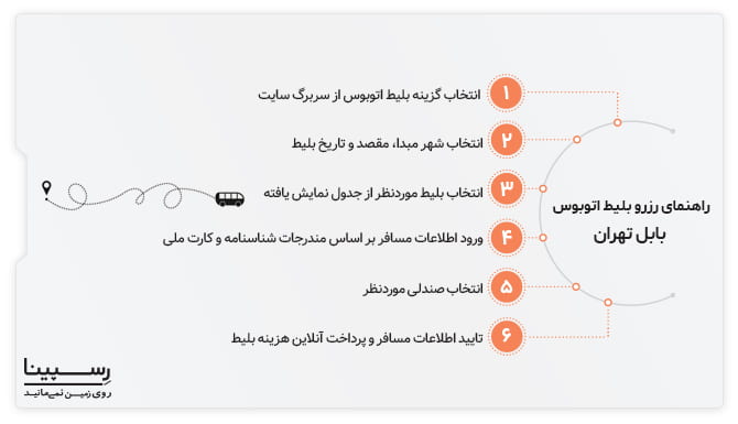  بلیط اتوبوس بابل به مشهد