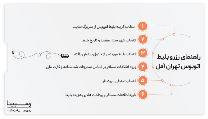 بلیط اتوبوس تهران به آمل