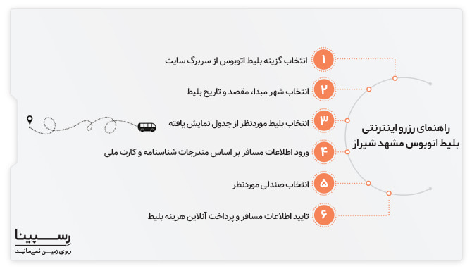 رزرو اینترنتی بلیط اتوبوس مشهد شیراز
