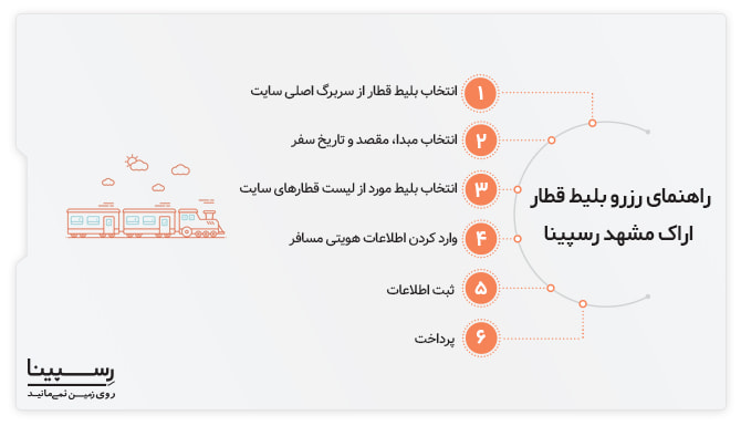 بلیط قطار اراک مشهد رسپینا