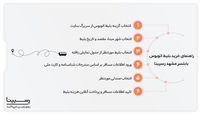 رزرو اینترنتی بلیط اتوبوس بابلسر مشهد رسپینا رزرو اینترنتی بلیط اتوبوس بابلسر مشهد