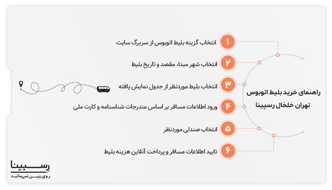 رزرو اینترنتی بلیط اتوبوس تهران خلخال رسپینا