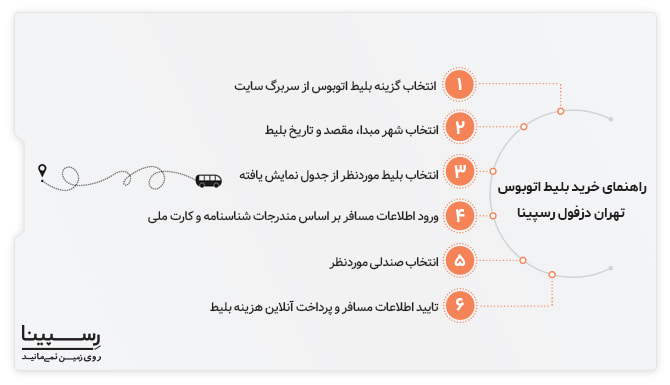 رزرو اینترنتی بلیط اتوبوس تهران دزفول رسپینا