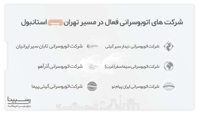 لیست شرکت های اتوبوسرانی فعال در مسیر تهران استانبول