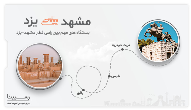 ایستگاه های مسیر قطار مشهد یزد بلیط قطار مشهد یزد