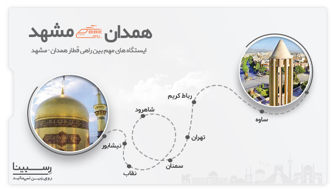 ایستگاه های قطار همدان مشهد لیست ایستگاه های مهم بین راهی قطار همدان مشهد