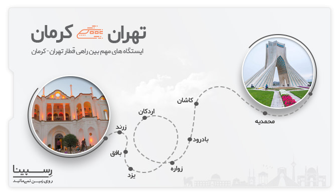 ایستگاه های قطار تهران به کرمان