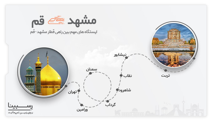 قطار مشهد به قم - ایستگاه ها