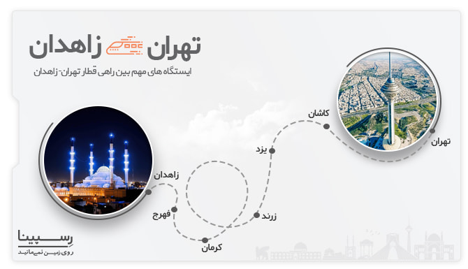 بلیط قطار تهران به زاهدان