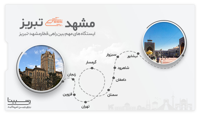 قطار مشهد به تبریز - ایستگاه ها