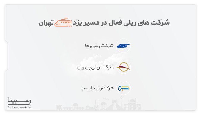 قطار یزد تهران