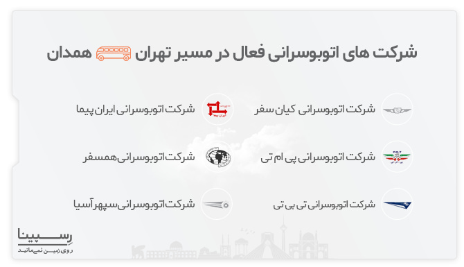 بلیط اتوبوس تهران به همدان