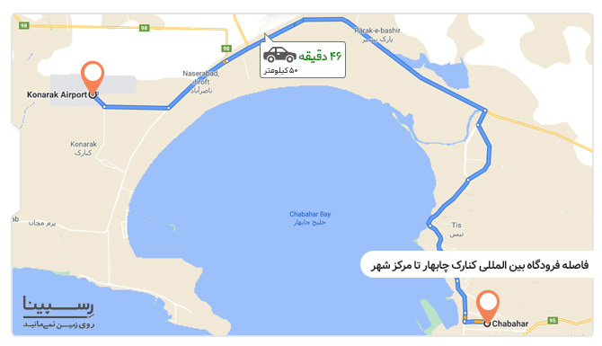 پرواز گرگان به چابهار