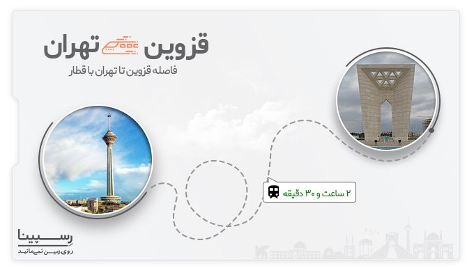 قطار قزوین تهران