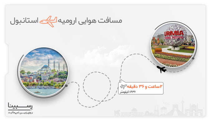 مسیر پرواز ارومیه استانبول