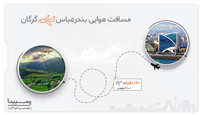 مسیر هوایی پرواز بندرعباس گرگان پرواز بندرعباس گرگان