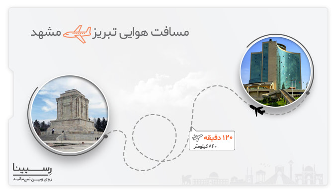 مسافت هوایی پرواز تبریز مشهد