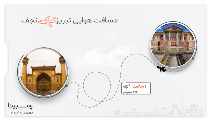 مسیر هوایی تبریز نجف