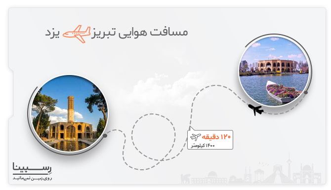 مسافت هوایی تبریز یزد