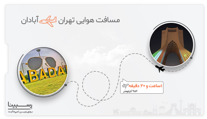 مسیر هوایی تهران آبادان پرواز تهران آبادان