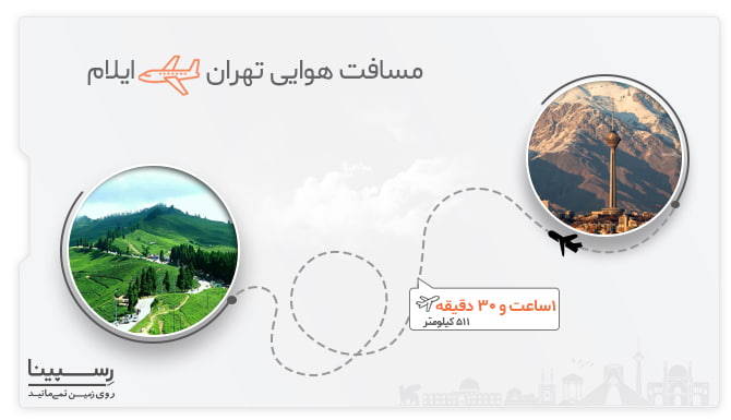 مسیر هوایی پرواز تهران ایلام پرواز تهران ایلام