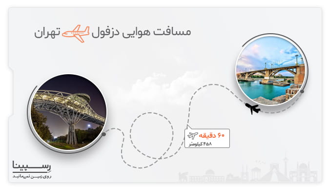 مسیر هوایی پرواز دزفول تهران پرواز دزفول تهران