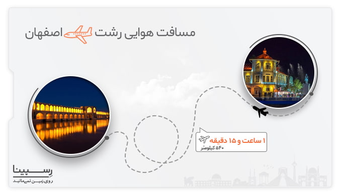 مسافت هوایی و مدت زمان پرواز رشت به اصفهان