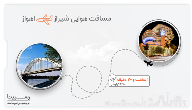 بلیط هواپیما شیراز به اهواز