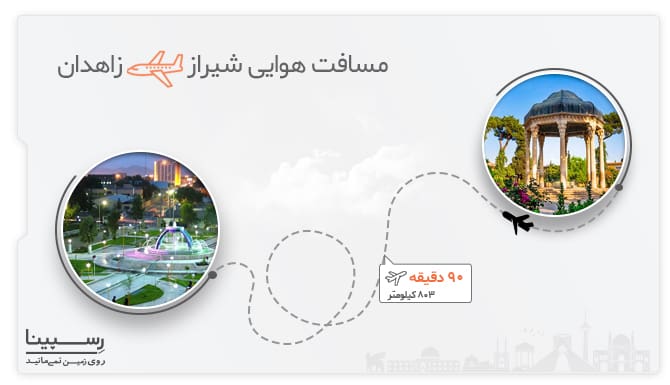 مسیر هوایی پرواز شیراز زاهدان پرواز شیراز زاهدان