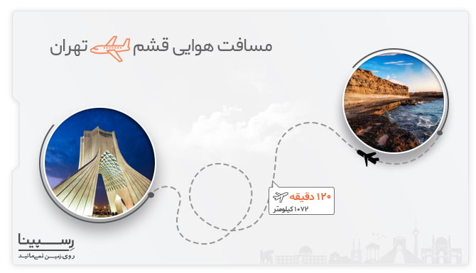 مسیر هواپیما قشم به تهران