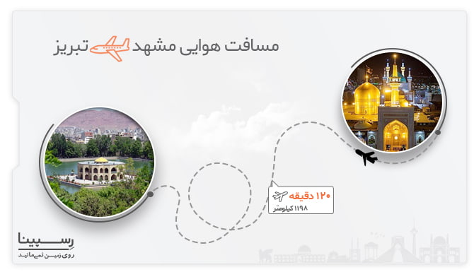 پرواز مشهد تبریز
